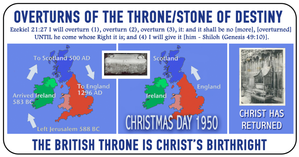 The Lia Fail Stone, The Coronation Stone, Jacob's Pillar, The Stone of Scone, British Coronation Stone, Ezekiel Prophecy of the overturns of the stone